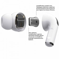 Apple AirPods Pro+Boîtier de charge MagSafe