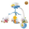 Baby nightlight 1st age and decoration for nursery | Guadeloupe