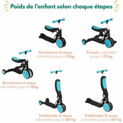 Trottinette Évolutive pour Enfant Guadeloupe - Jouet Modulable