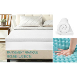 Hypoallergenic - Mattresses Toppers / Mattress Pads in Guadeloupe