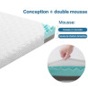 Hypoallergenic - Mattresses Toppers / Mattress Pads in Guadeloupe