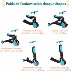 Evolutive scooter for kids