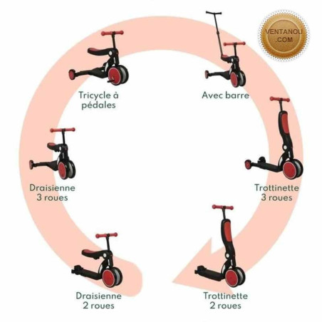 Trottinette évolutive pour enfant  5 en 1 Fort-de-France