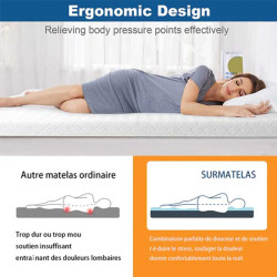 Surmatelas anti allergique