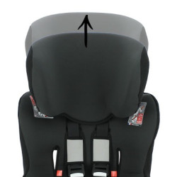 Child Car Seat Up to 36kg | Ventanou Polynesia