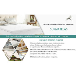 Surmatelas Anti-Allergique Confort Optimal et Facile à Entretenir