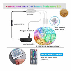 Ruban Led Intelligent Multicolore 5 mètres à Tahiti