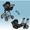 Lightweight and compact stroller-Birth list | Reunion Island