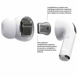 Apple AirPods Pro headphones at the best price in Reunion Island