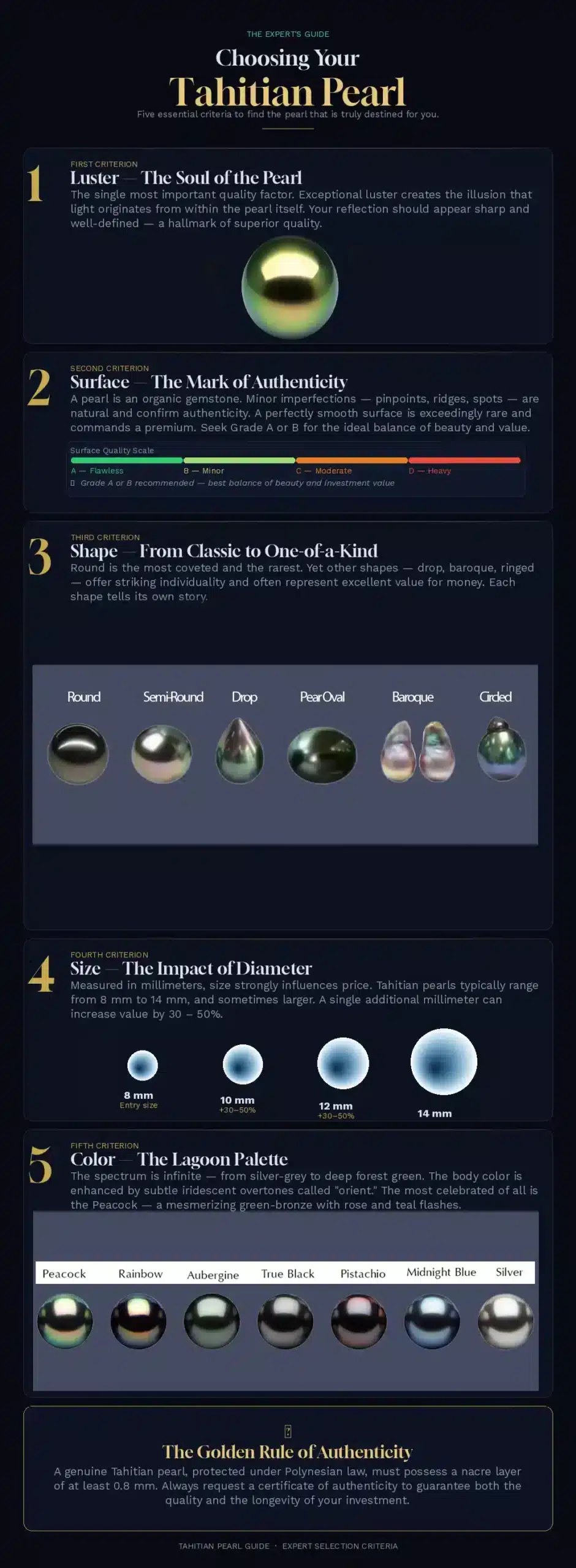 How to choose a Tahitian pearl necklace How to choose a Tahitian pearl necklace